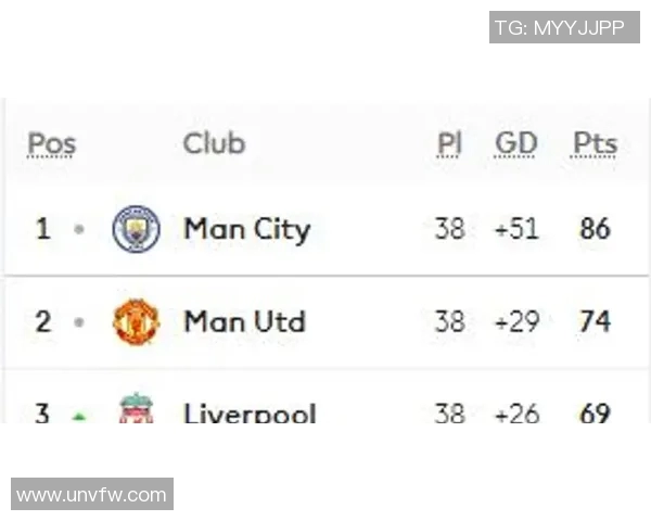 乒乓球团体赛出线形势分析及各队晋级可能性探讨 乒乓球团体赛出线形势分析及各队晋级可能性探讨